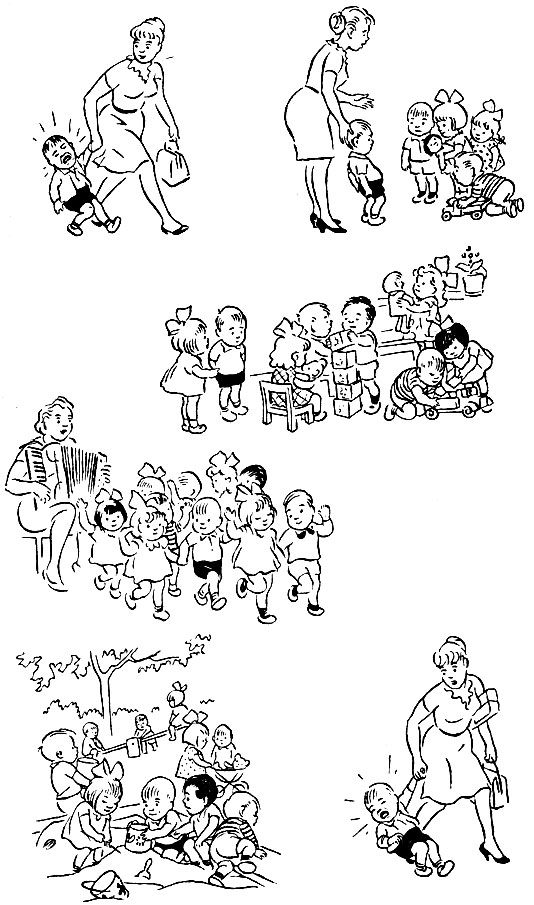 Рис. 1 Адаптация ребенка к детскому учреждению (по Бидструпу Х., 1969)