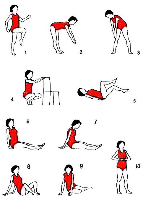 Рис. 2. Примерный комплекс упражнений для женщины на 3-м месяце беременности